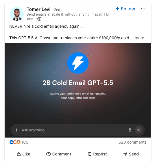 Example LinkedIn post